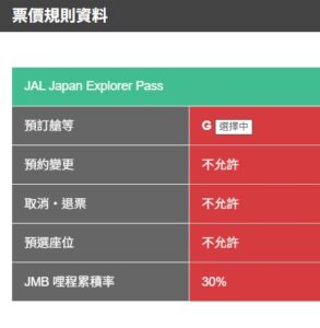 JAL Japan Explore Pass的機票是G艙等，日本航直JAL Mileage Bank (JMB)會員可以累積30%里數