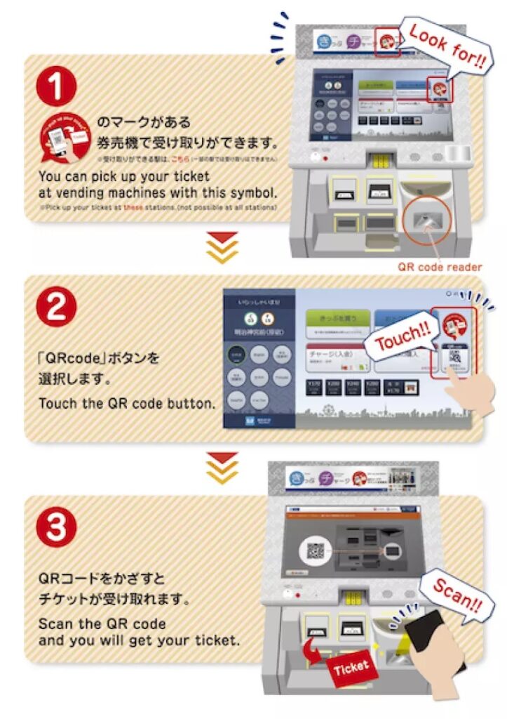 東京地鐵一日券介紹與使用方式
