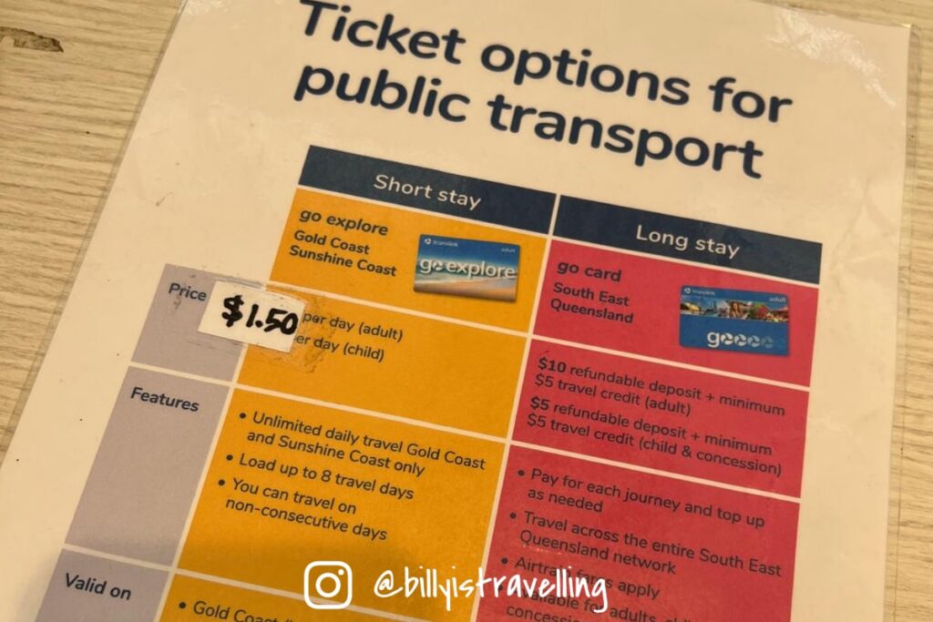 澳洲黃金海岸 go card 交通卡，非自駕旅客必備的公共交通工具