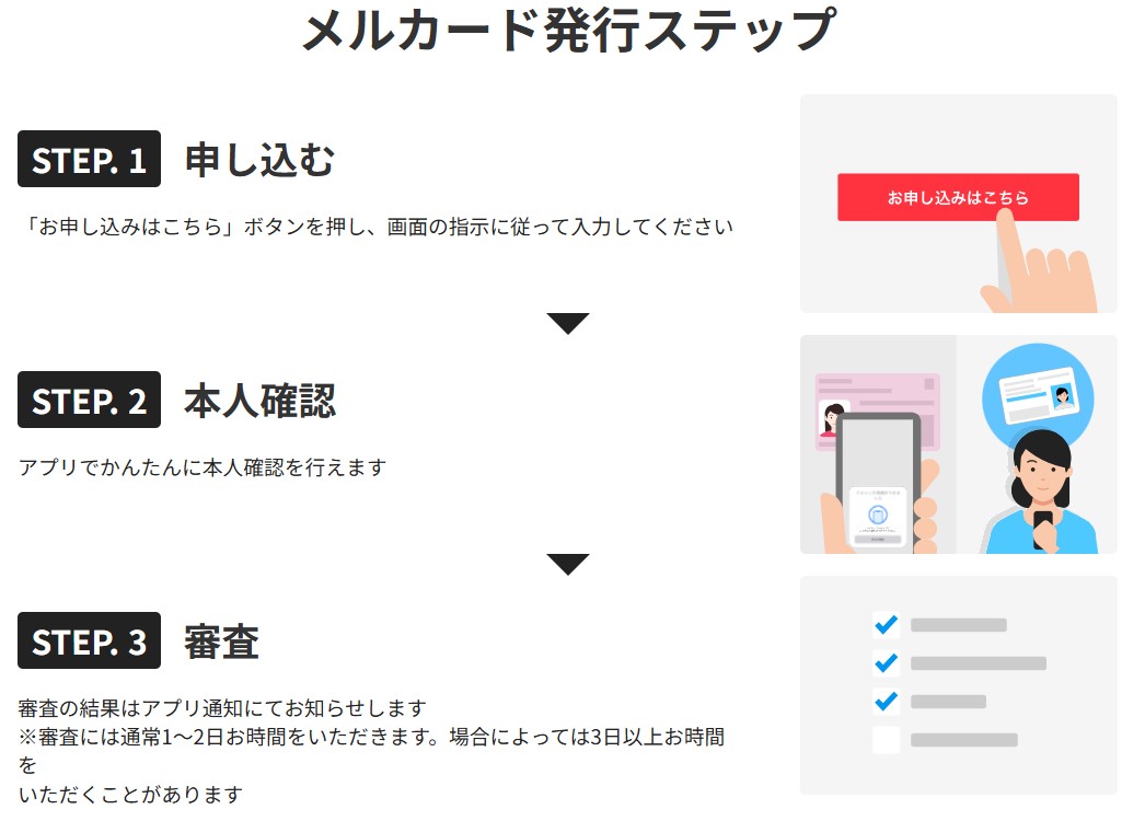 日本信用卡Mercard的申請流程，可以邊過Mercariメルカリ手機APP申請，永久免年費