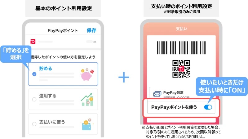 使用paypay積分
