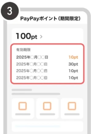 有限期限的paypay積分