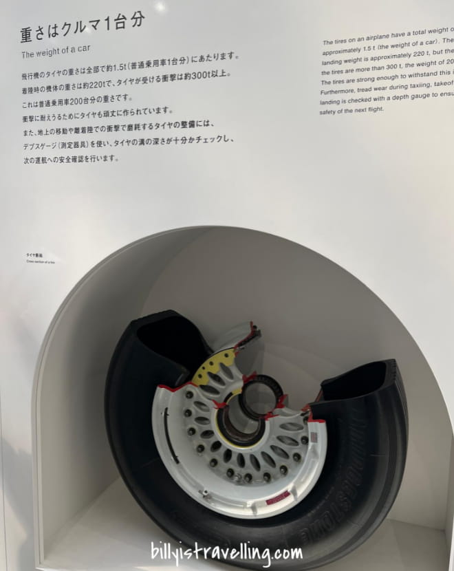 JAL SKY MUSEUM內展示飛機起落架構造