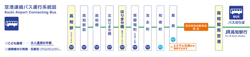 高知機場往返JR高知站巴士路線圖