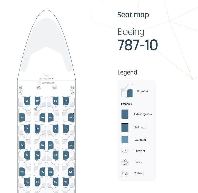 etihad b787-10 business class seat map